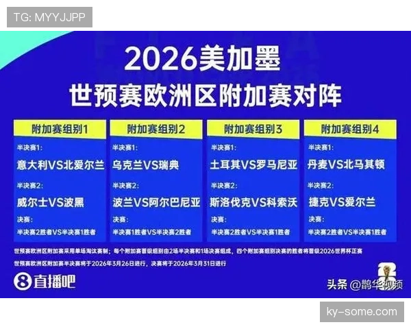 2026世界杯新赛制下小组前两名与最佳第三名出线规则是怎么规定的
