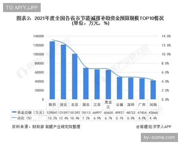 罚球点规则详解：什么时候算有效罚球及常见误区解析